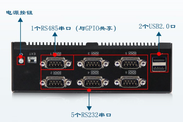 多樣化接口.png