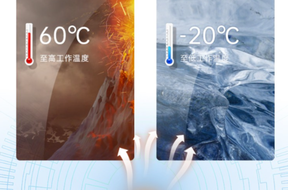 支持寬溫運(yùn)行.png