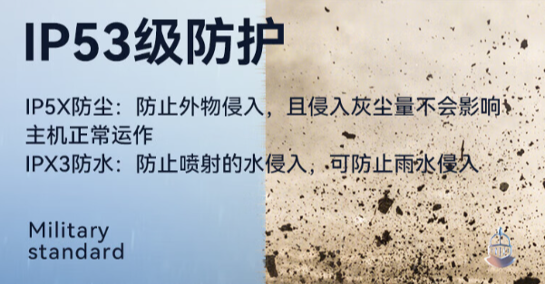 全方位加固，防水防塵.png
