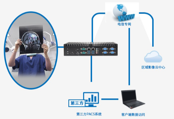 EPC工控機(jī)推薦.png