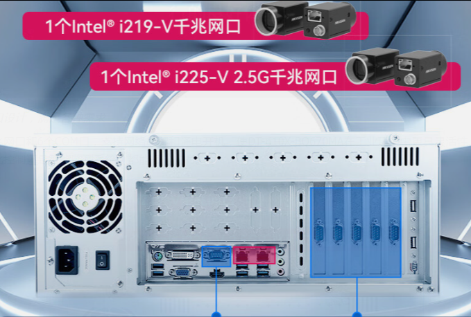 多接口設(shè)計，滿足各種需求.png