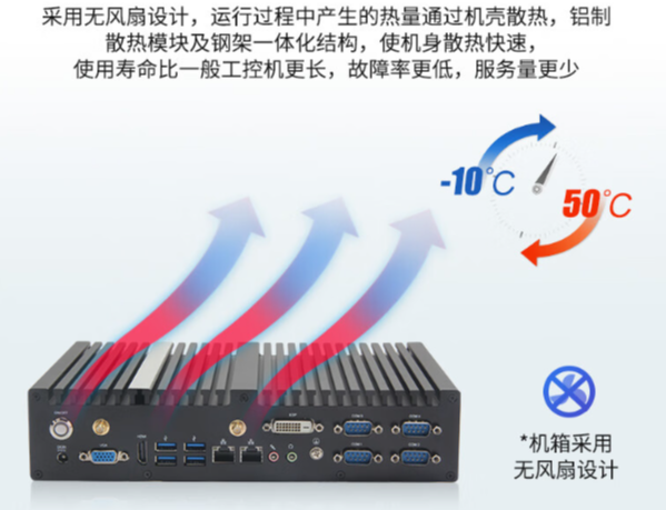 無風扇設計.png