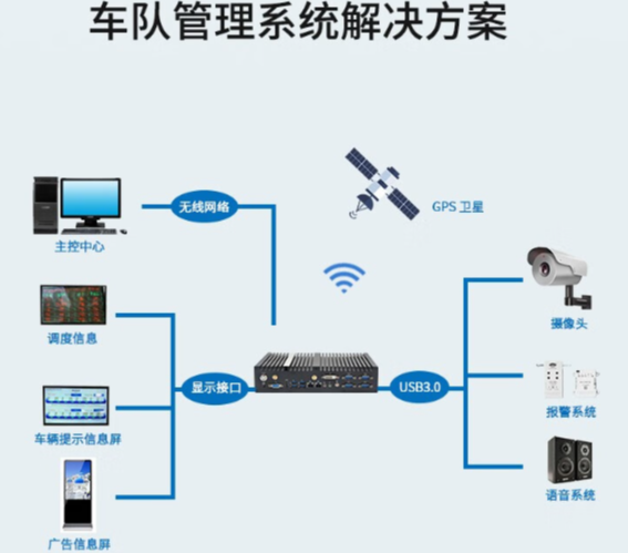 廣泛應用領域.png