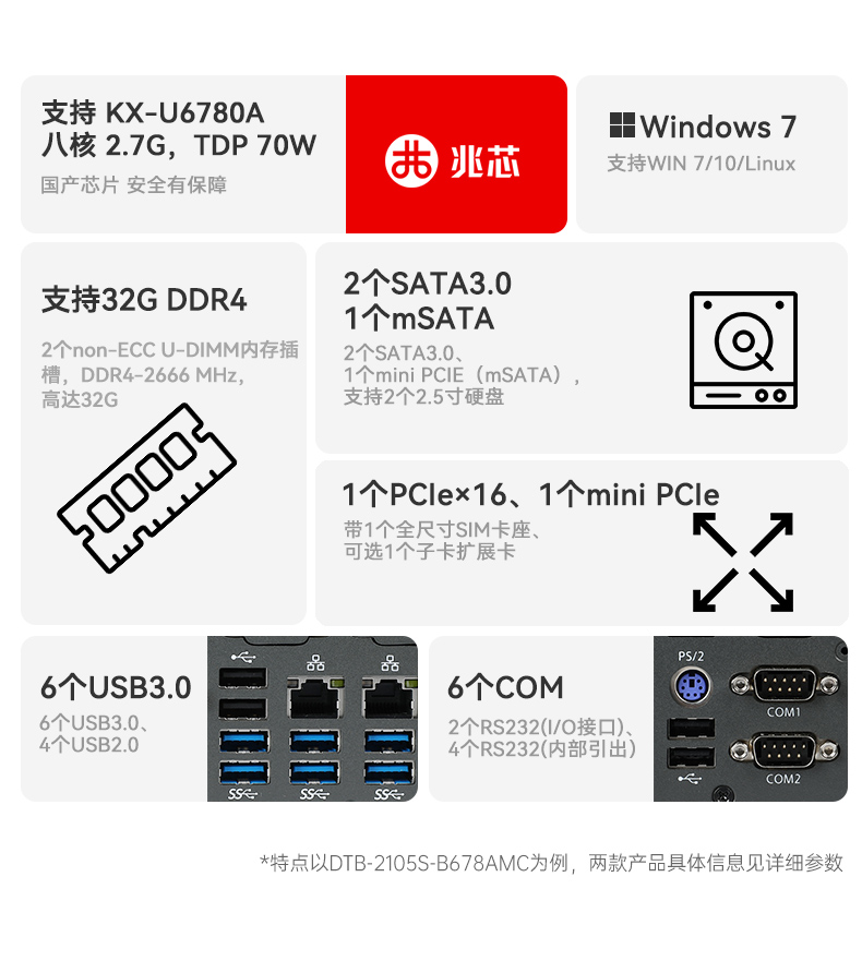 東田桌面式工控機,無風(fēng)扇工業(yè)主機,DTB-2105S-B678AMC.jpg