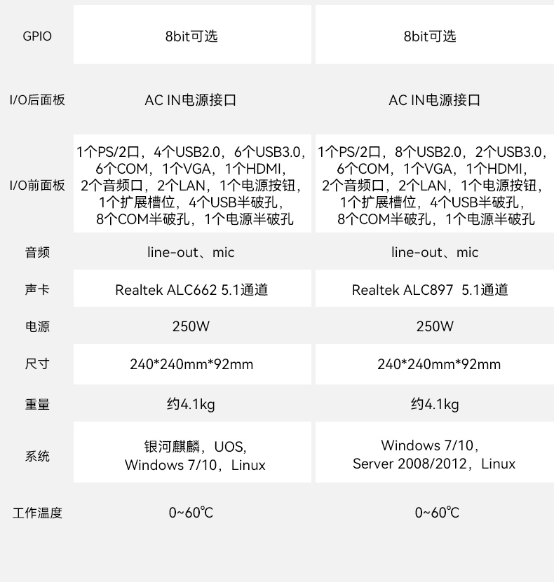 東田桌面式工控機,無風(fēng)扇工業(yè)主機,DTB-2105S-B678AMC.jpg