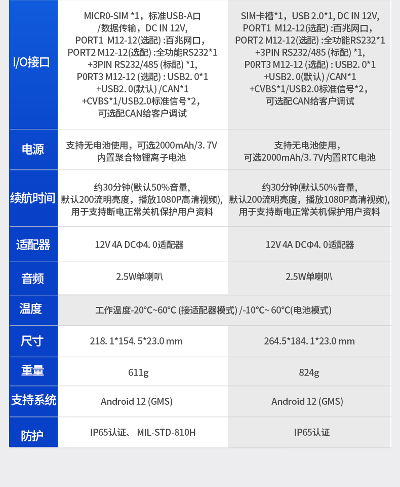 工業(yè)車載平板電腦,8/10.1英寸鋼化玻璃電容屏,DTP-0809-MT6789.jpg