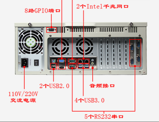 多接口設(shè)計.png