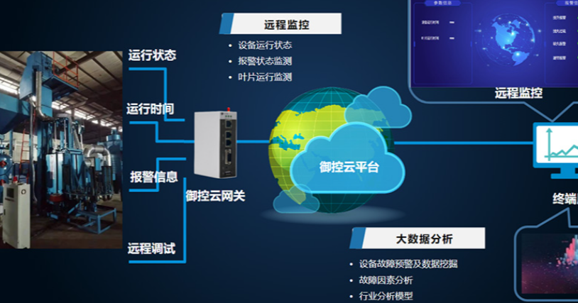 智能設(shè)備數(shù)據(jù)采集.png