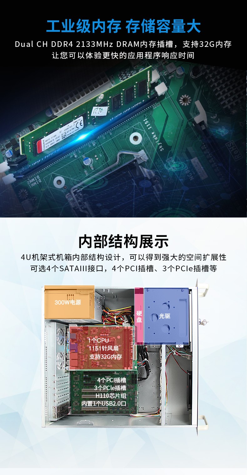 4U上架式工控機,高主頻高緩存工業(yè)電腦主機,DT-610L-TH110MA.jpg