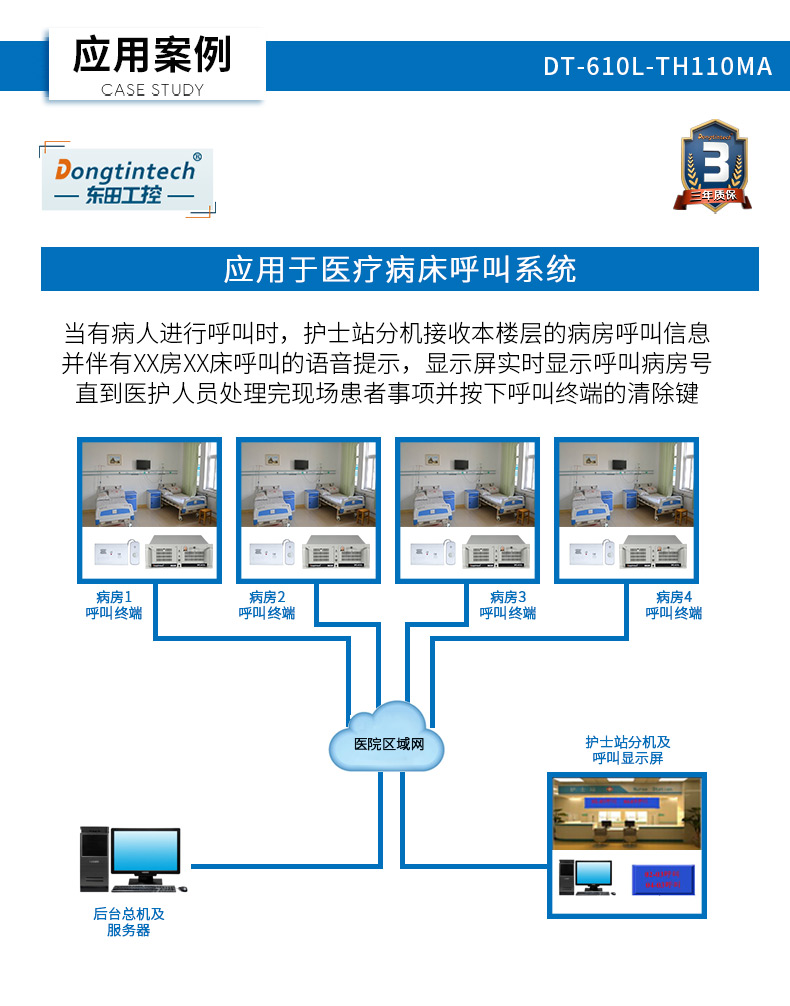 4U上架式工控機,高主頻高緩存工業(yè)電腦主機,DT-610L-TH110MA.jpg