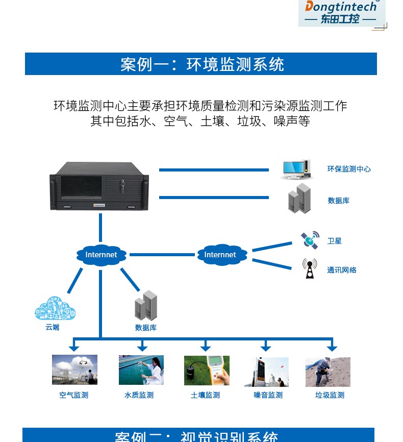 酷睿8代4U工控一體機,DT-4000-WQ370MA.jpg