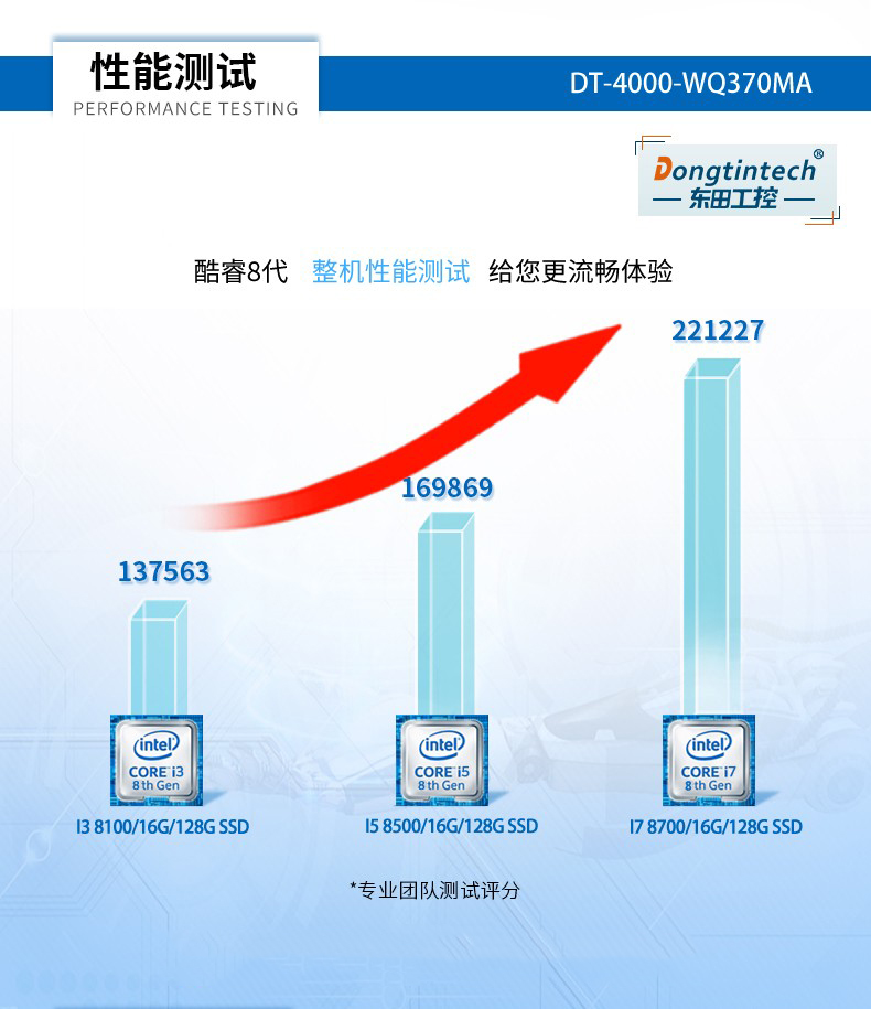 酷睿8代4U工控一體機,DT-4000-WQ370MA.jpg