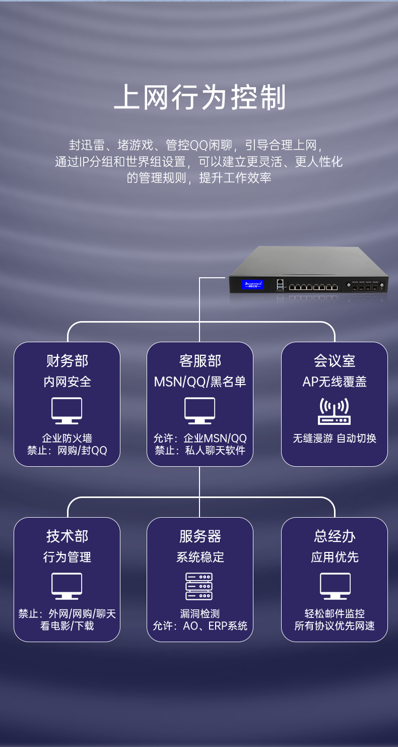 東田多網(wǎng)口工控機(jī),8網(wǎng)口工控主機(jī),DT-12380-C246.png