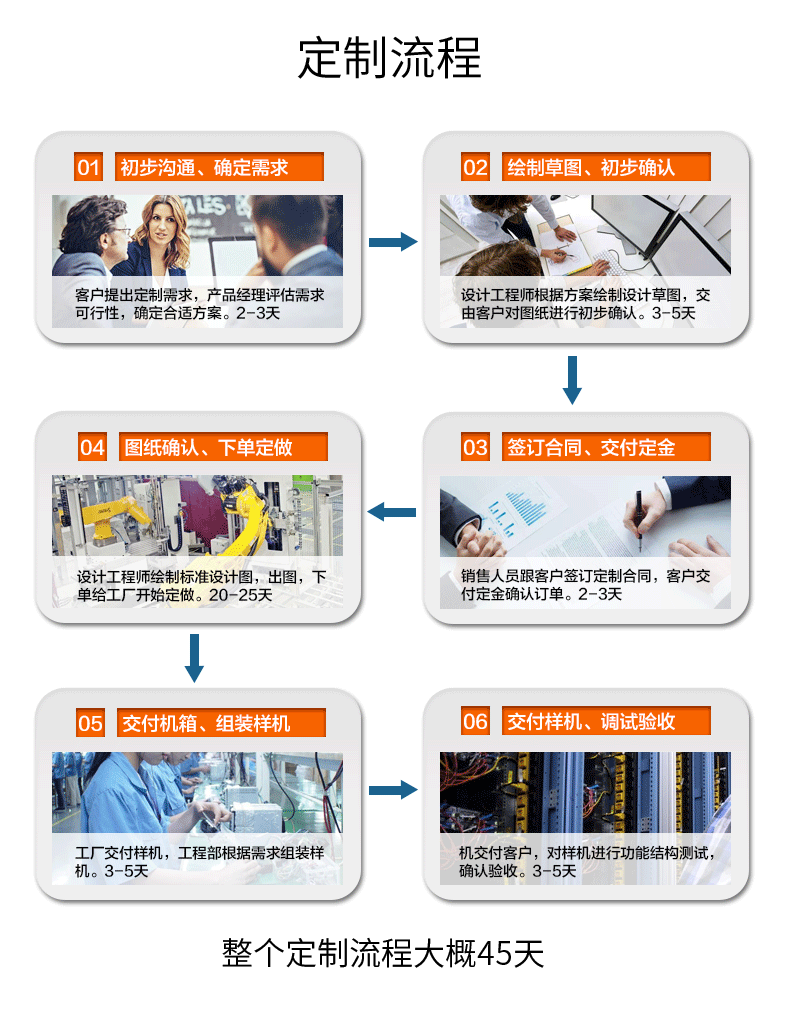 東田多網(wǎng)口工控機(jī),8網(wǎng)口工控主機(jī),DT-12380-C246.png