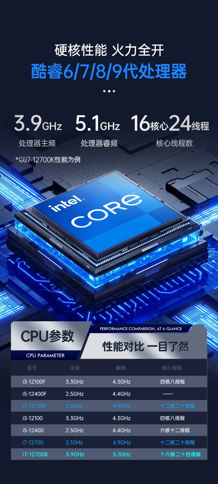 酷睿12代工控機(jī)|550W電源工控主機(jī)|DT-610L-BQ670MA.jpg