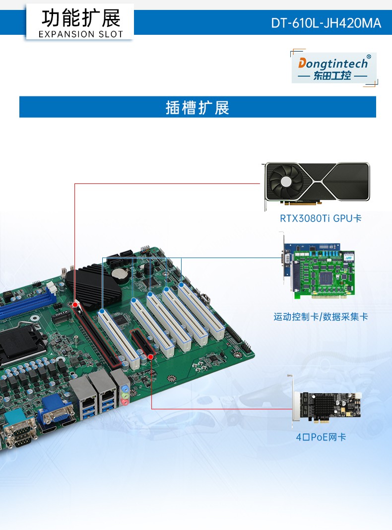 擴(kuò)展性超強(qiáng)工控機(jī),7pci槽工業(yè)電腦,DT-610L-JH420MA.jpg