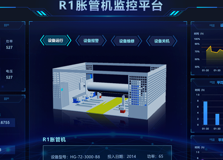 工業(yè)物聯(lián)網(wǎng)的安全性重要嗎.png