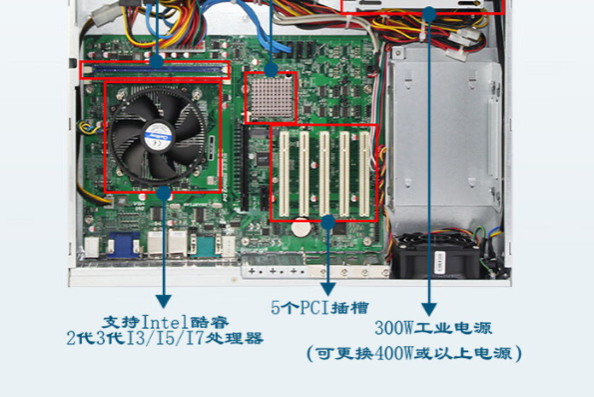 可靠穩(wěn)定的工業(yè)級電源.png