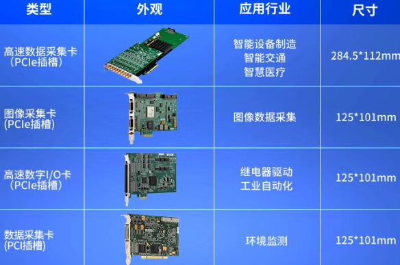 加固便攜機與繼電器驅動的聯(lián)系.png