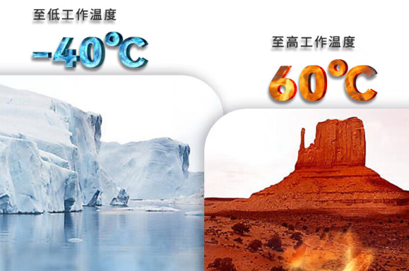 極端環(huán)境下的穩(wěn)定運(yùn)行.png