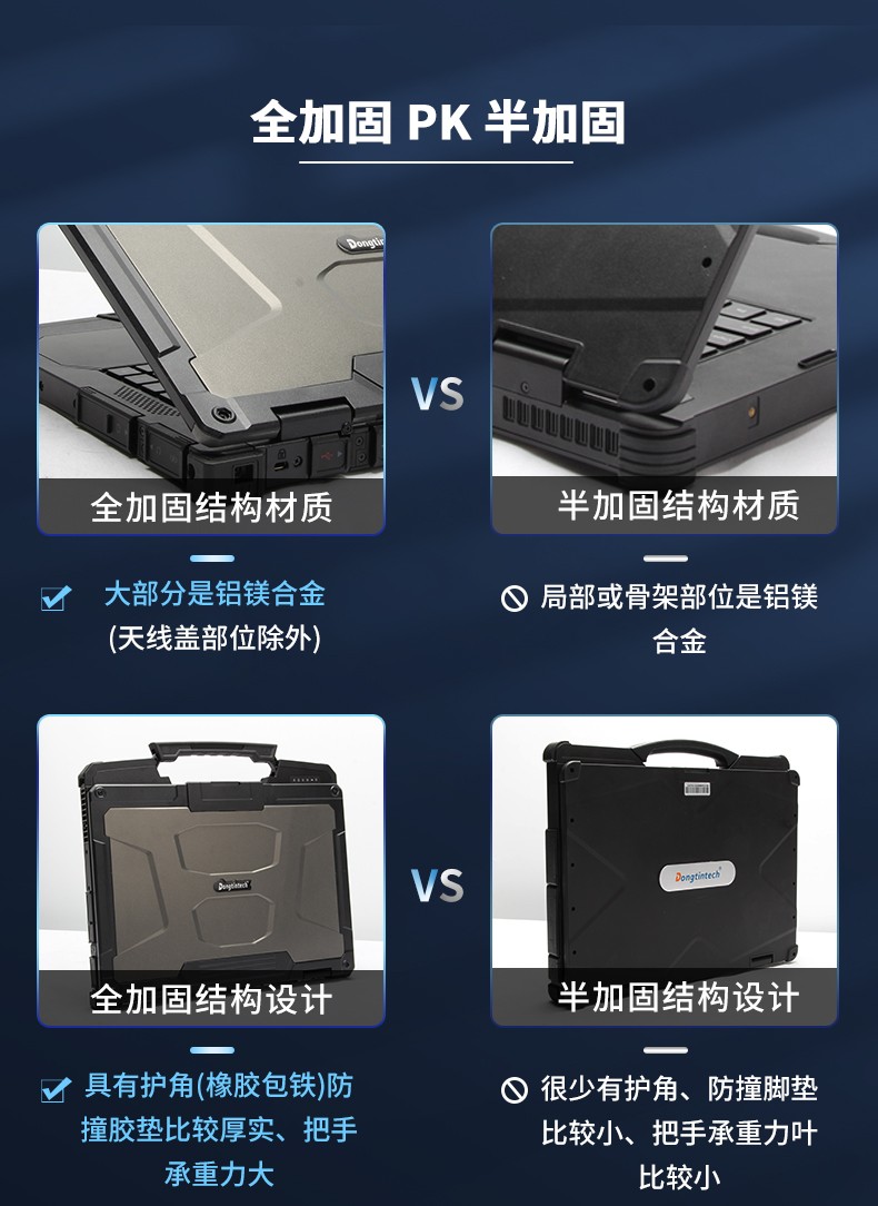 酷睿10代13英寸全加固三防筆記本,工控筆記本電腦,DTN-X1310G.jpg