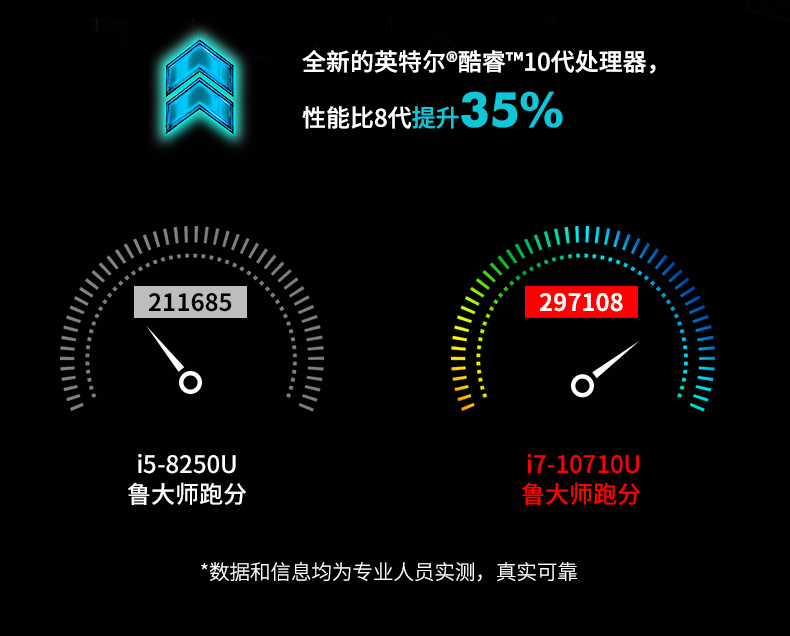 酷睿10代13英寸全加固三防筆記本,工控筆記本電腦,DTN-X1310G.jpg