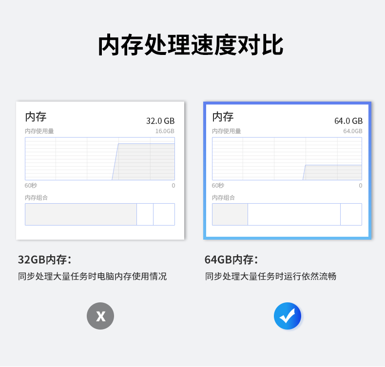 酷睿10代13英寸全加固三防筆記本,工控筆記本電腦,DTN-X1310G.jpg