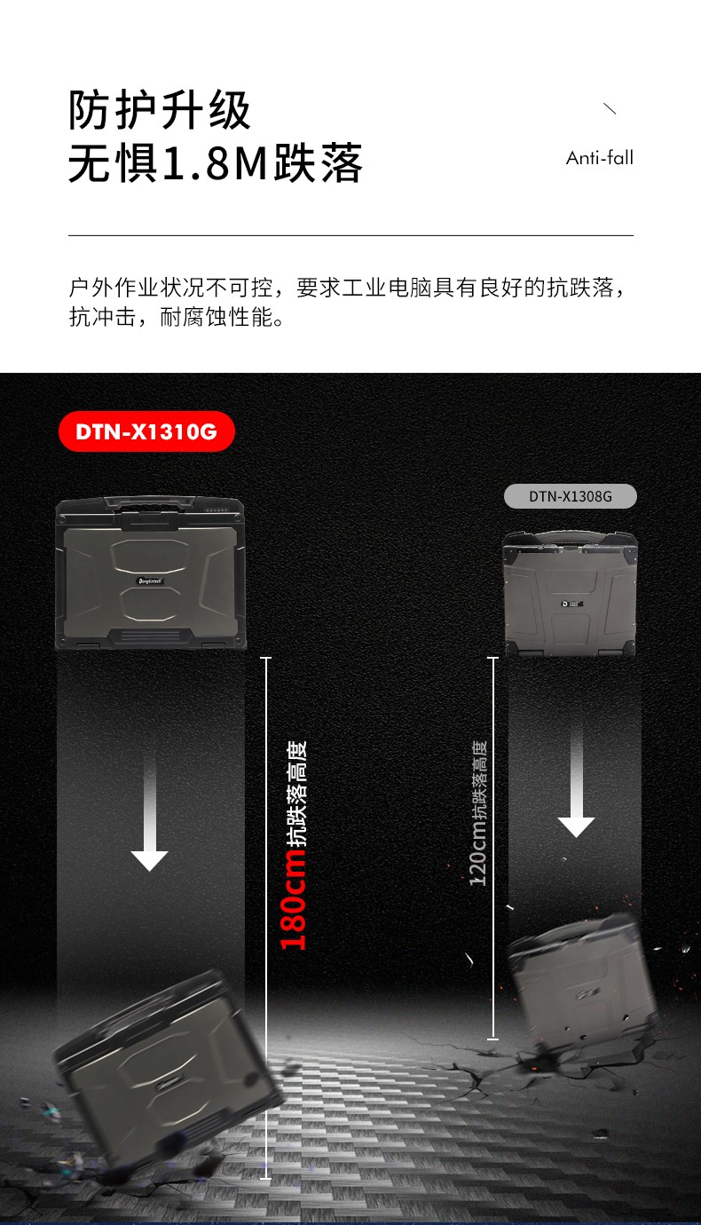酷睿10代13英寸全加固三防筆記本,工控筆記本電腦,DTN-X1310G.jpg