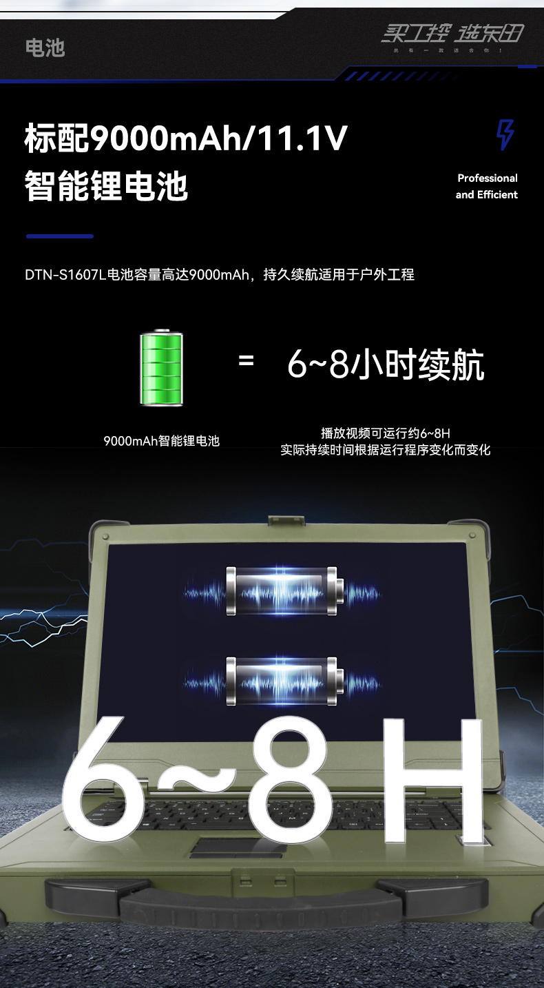 酷睿7代15.6英寸加固三防筆記本,軍綠色戶外筆記本電腦,DTN-S1607L.jpg
