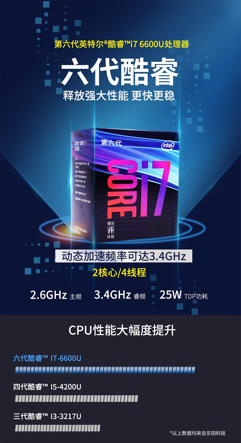酷睿6代14英寸半加固三防筆記本,工業(yè)級計算機電腦,DT-S1406G.jpg