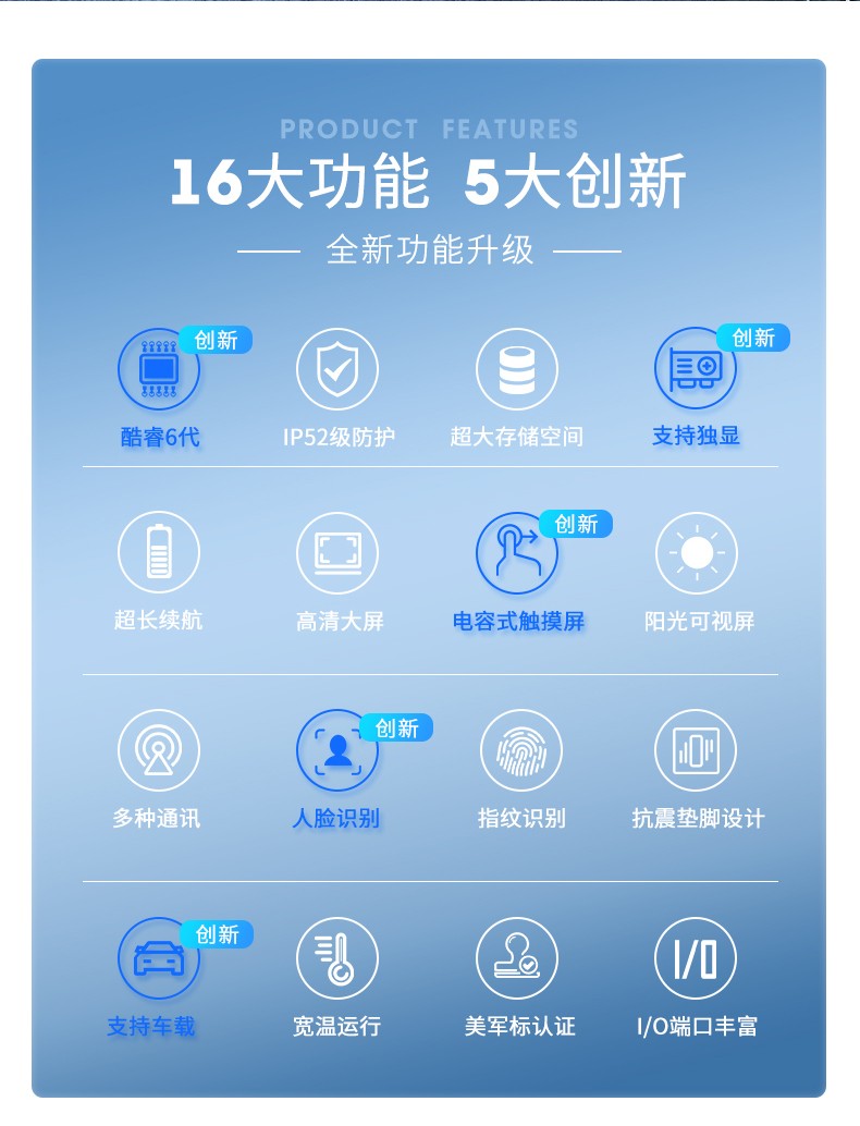 酷睿6代14英寸半加固三防筆記本,工業(yè)級計算機電腦,DT-S1406G.jpg