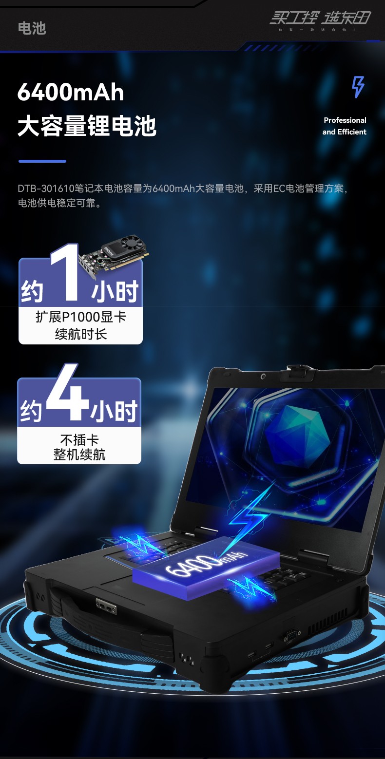 15.6英寸加固便攜機,移動工作站主機,DTG-1610.jpg