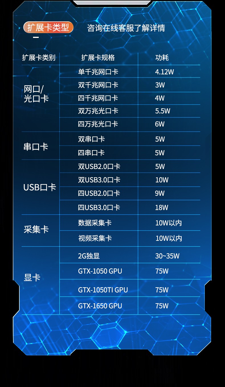 15.6英寸加固便攜機(jī),酷睿6代工業(yè)筆記本電腦,DTG-U151-WH110.jpg