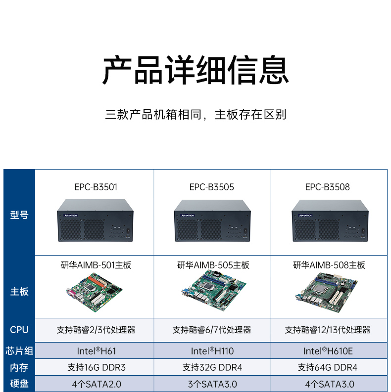酷睿2/3代研華嵌入式工控機(jī),工業(yè)電腦|EPC-B3501.jpg