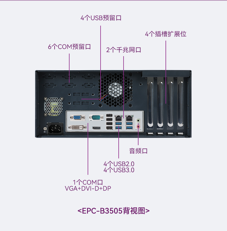 酷睿12/13代研華工控機,嵌入式工業(yè)電腦,EPC-B3508.jpg