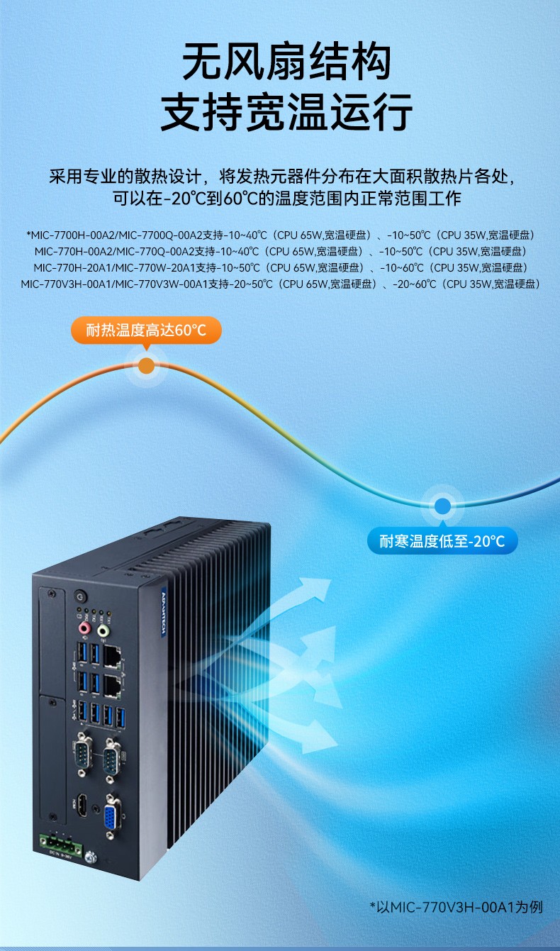 酷睿10代研華原裝工控機,422/485工控電腦,MIC-770W-20A1.jpg