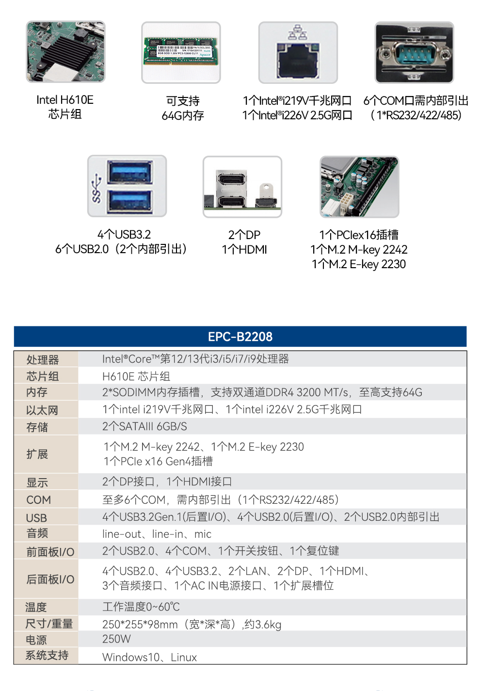 研華嵌入式工控機,小型高性能工控主機,EPC-B2208.jpg