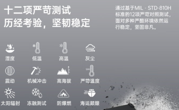 三防加固，堅(jiān)韌耐用.png