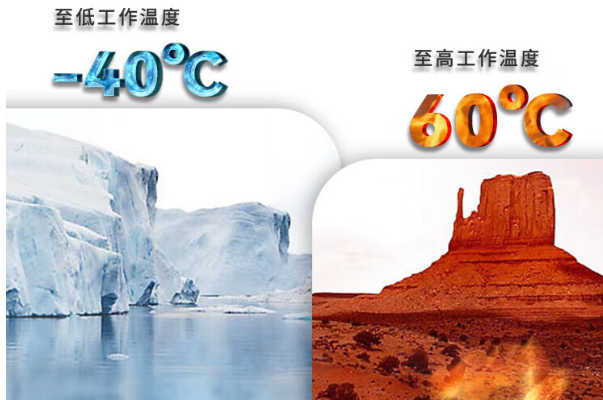 寬溫運行能力.png