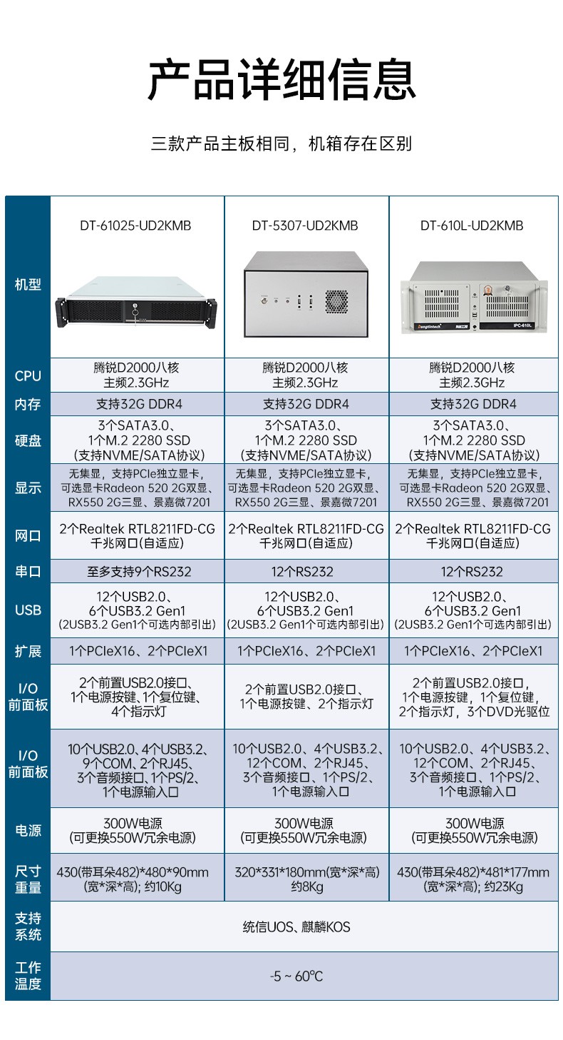 國(guó)產(chǎn)工控機(jī),2U機(jī)架式工控主機(jī),DT-61025-UD2KMB.jpg