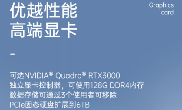 強大的獨立顯卡.png