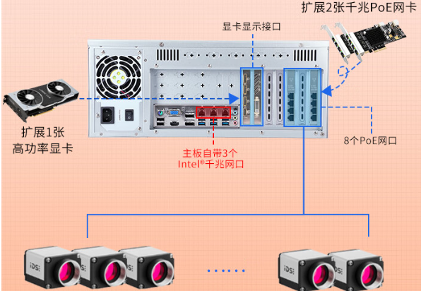 深度學習.png