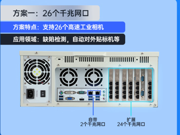 豐富的接口配置，滿足多種需求.png