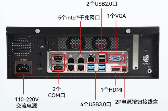 強(qiáng)大的連接性.png