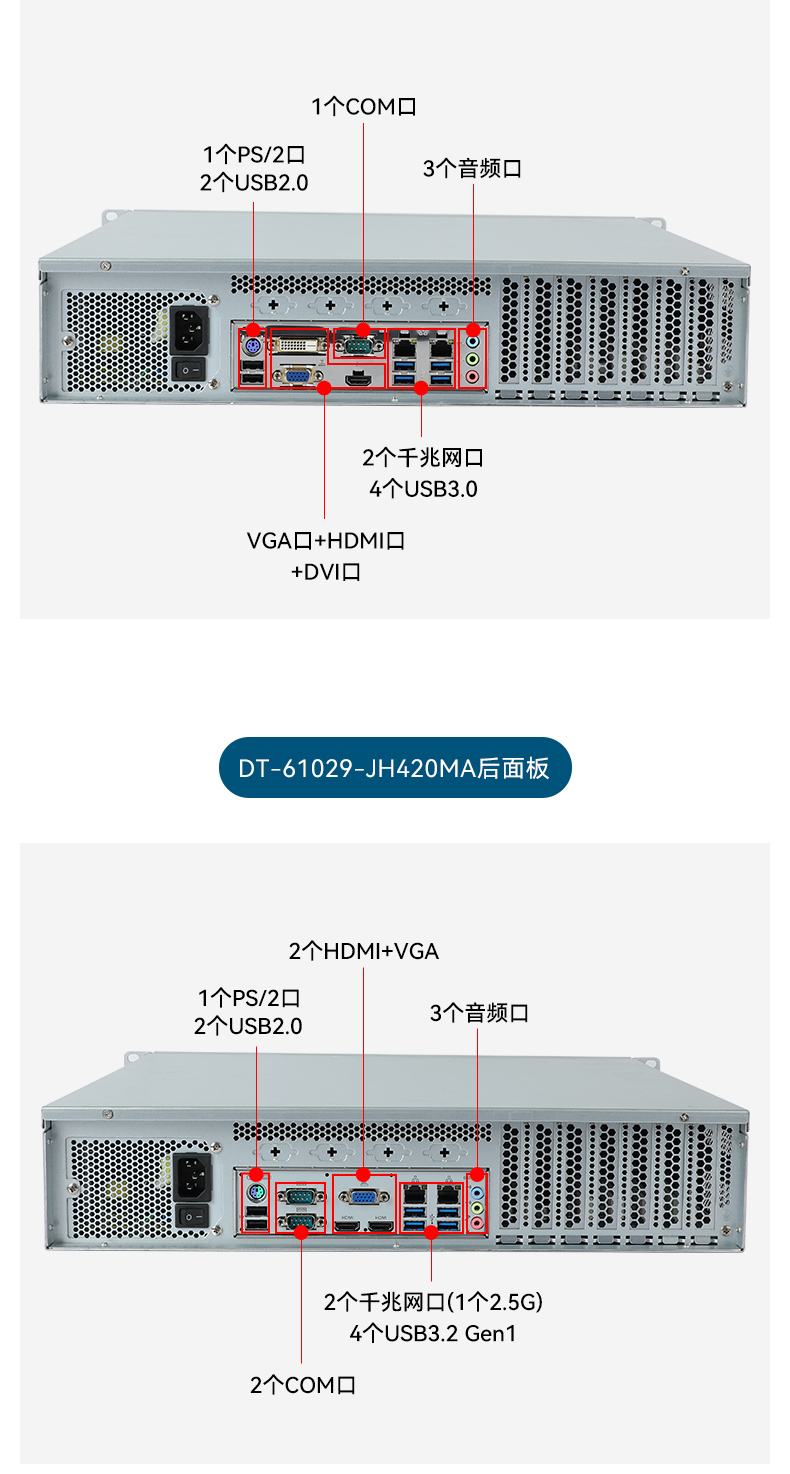 酷睿14代工控機(jī),三顯工控電腦,DT-61029-BH610MA.jpg