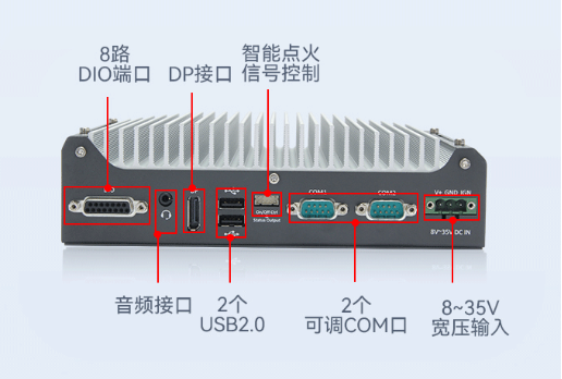 可定制端口擴展.png