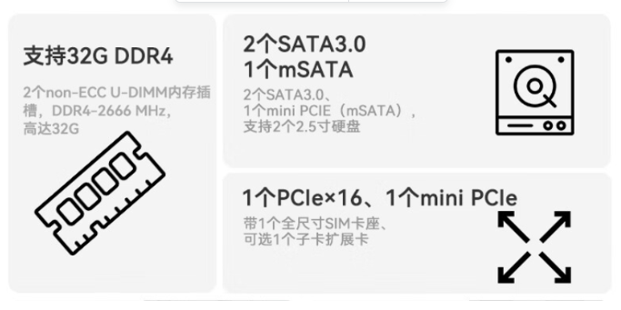 強(qiáng)大的通信能力.png