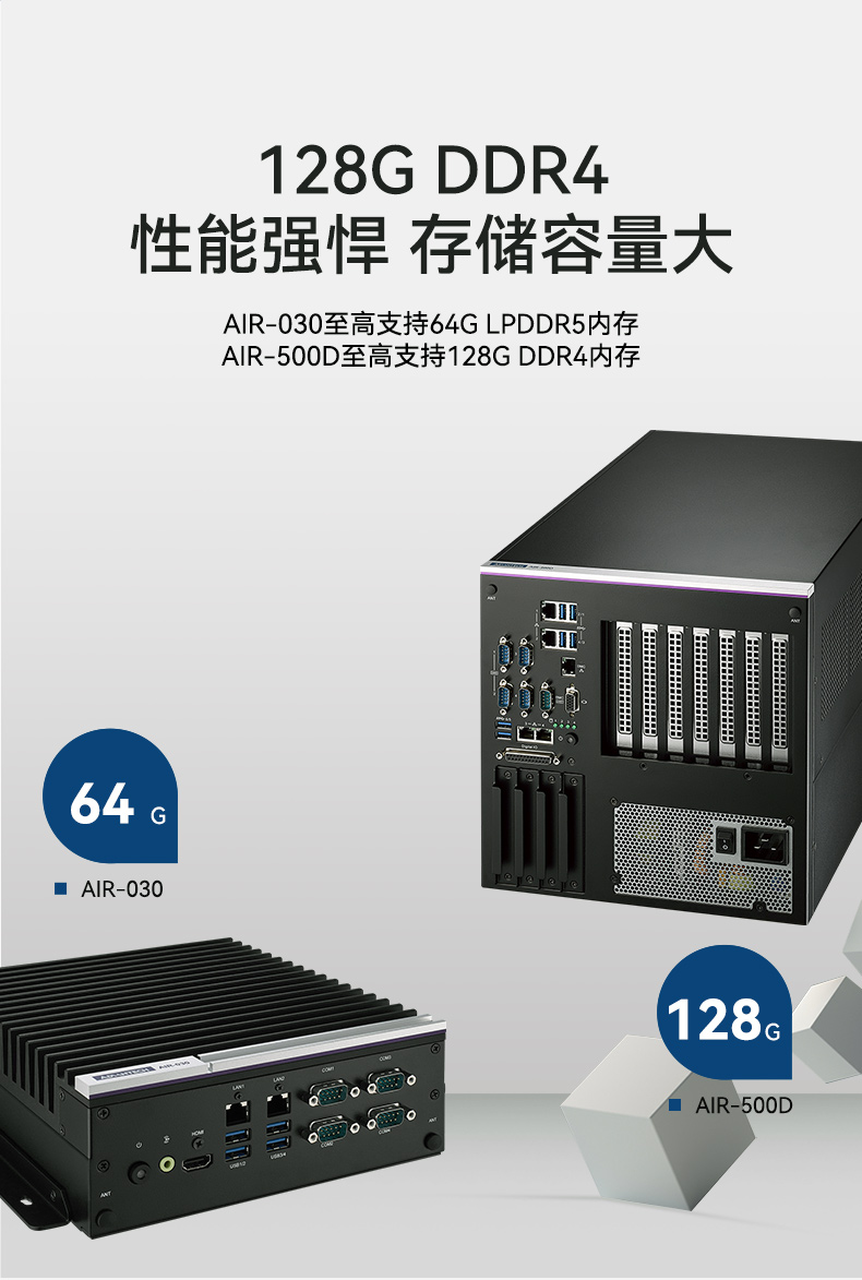 研華AI邊緣服務(wù)器,4個千兆網(wǎng)口工控機,支持485串口,AIR-500D.jpg