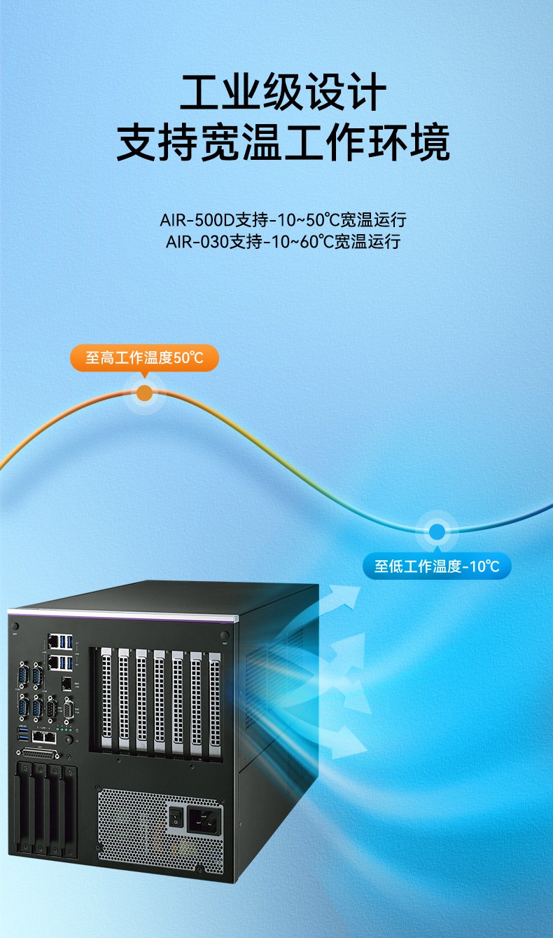 研華AI邊緣服務(wù)器,4個千兆網(wǎng)口工控機,支持485串口,AIR-500D.jpg