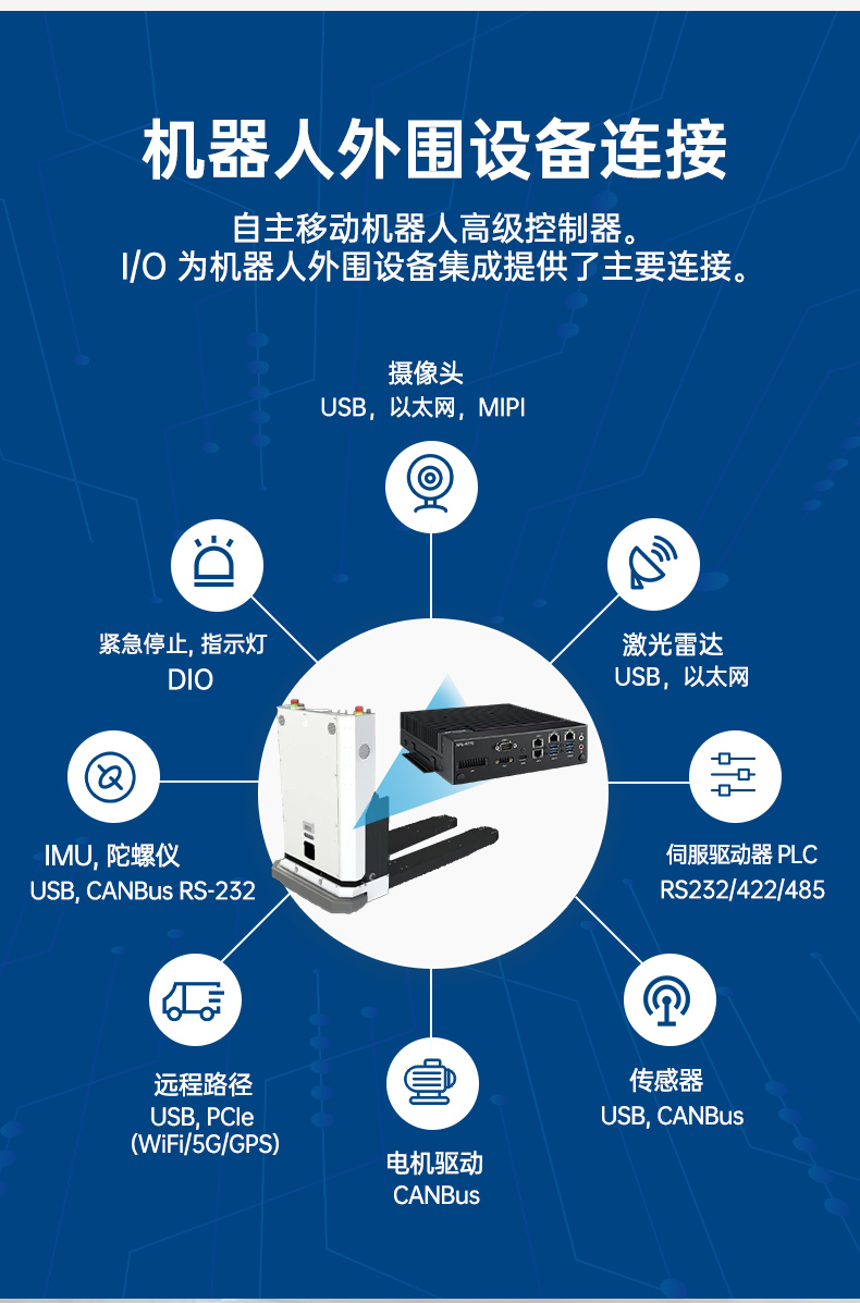 研華嵌入式工控機,酷睿14代工業(yè)電腦主機,雙通道64G,AFE-R770.jpg
